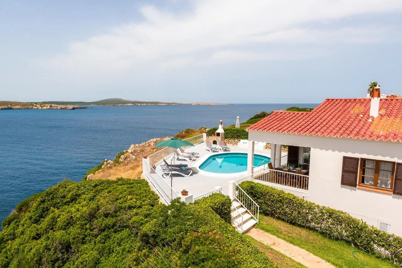 Villa Margarita contacts